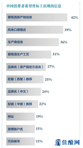 �M�����ѾƱ���N���ı��ˆ���